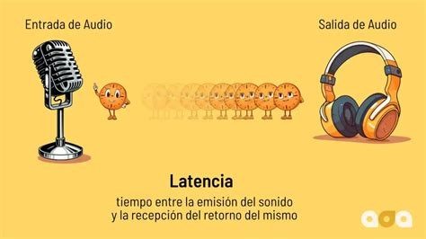 Latencia de Audio: Impacto y Soluciones para Músicos y Productores