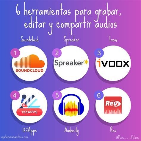 Programa para Hacer Audios: La Guía Definitiva para Creativos